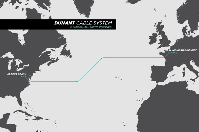 Dunant onderzeekabel