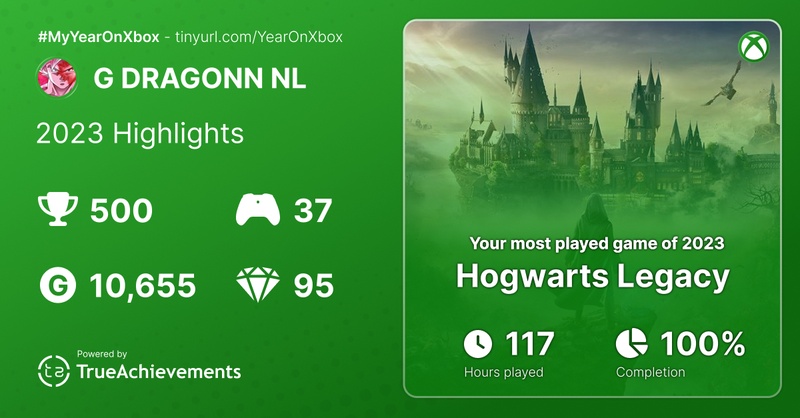 Afbeeldingslocatie: https://tweakers.net/i/utuxrLljguL4vIyCR2r4jEU9YKU=/800x/filters:strip_icc():strip_exif()/f/image/eGzxG5TLbiZjSkIKSYHNUfiy.jpg?f=fotoalbum_large