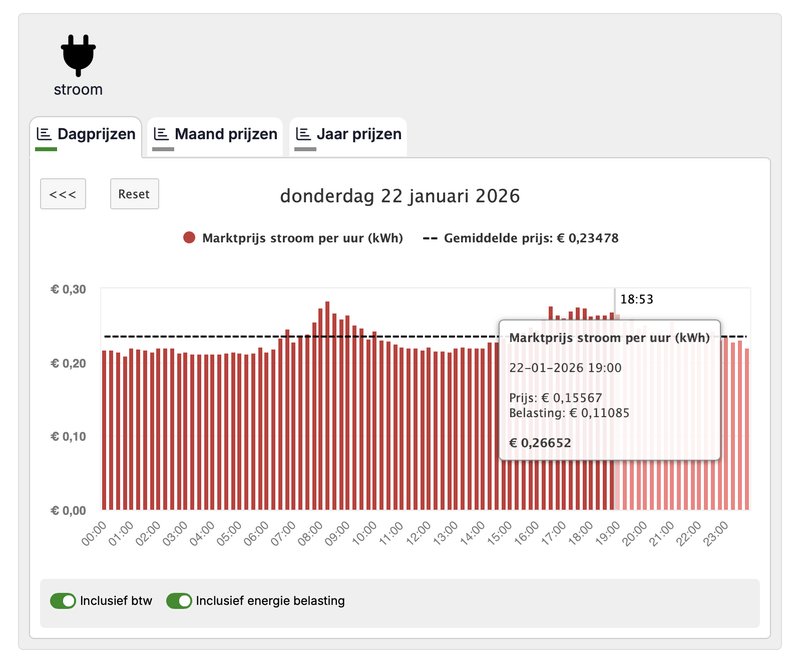 Afbeeldingslocatie: https://tweakers.net/i/uu5WY-7X153E-BVL0a1KHVMYdkQ=/800x/filters:strip_exif()/f/image/NyOFJBlEypdh7JQyb17E6JAo.png?f=fotoalbum_large