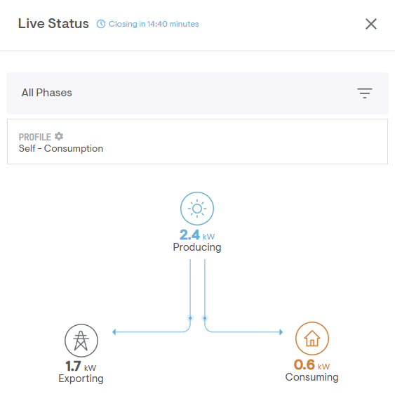 Afbeeldingslocatie: https://tweakers.net/i/uuG_yJLAgOwKbJQvq3iL9Hqk0lE=/fit-in/4000x4000/filters:no_upscale():strip_exif()/f/image/pA4AlSio3oKDMZdKrtmrJ66n.png?f=user_large