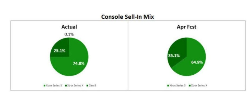 Afbeeldingslocatie: https://tweakers.net/i/uv9eDh4wjuBueAMIwImUqIQGuDY=/800x/filters:strip_icc():strip_exif()/f/image/oshVtF51v0G4DhkLNiXv5Pec.jpg?f=fotoalbum_large