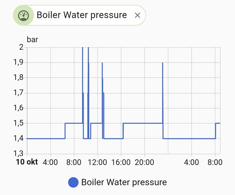Afbeeldingslocatie: https://tweakers.net/i/uvFnGPa726WoeGVrGnR5tzEq_9I=/800x/filters:strip_icc():strip_exif()/f/image/GxNUvwrMzEXhqpx5vKmcBZRN.jpg?f=fotoalbum_large