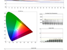 Afbeeldingslocatie: https://tweakers.net/i/uw3CI5frlib028hsZd7Qv0gEGUA=/234x176/filters:strip_icc():strip_exif()/f/image/FbC6AfCOOAD4k6Ecsb3BD2qh.jpg?f=fotoalbum_medium