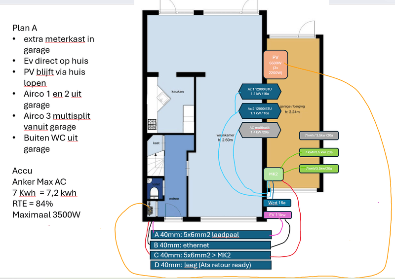 Afbeeldingslocatie: https://tweakers.net/i/uw9BzS1_XiEOoRUjs6RVP-gKvEg=/800x/filters:strip_exif()/f/image/Tzxa5R2RVwTxe0mKHEKJVlaj.png?f=fotoalbum_large
