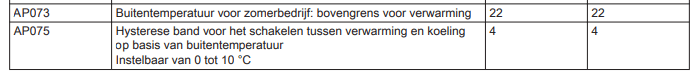 Afbeeldingslocatie: https://tweakers.net/i/uwOKMJdXX2gJSHFZjz9edp7hDRk=/fit-in/4000x4000/filters:no_upscale():strip_exif()/f/image/QAD8YXT3UunDwMQCaueQO4UE.png?f=user_large