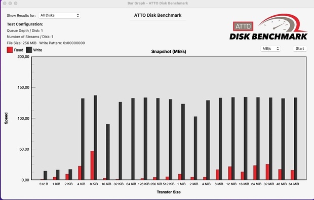 https://tweakers.net/i/uwVP-KZa38XmA8-rpKKH_A9Mh8A=/620x/filters:strip_icc():strip_exif()/m/163864/1OXc8mzr8nbfVqe9Z5pKkWUlSfsYKbkyta8aaFur9xGnuJE7xP.jpeg?f=620xauto