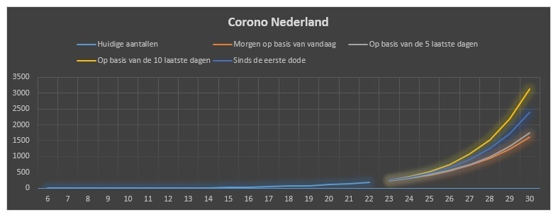 Afbeeldingslocatie: https://tweakers.net/i/ux-N_AsZmY6C1JMHn6YlP9ZcsYA=/f/image/w1vTHstP43ylFZNuVayR0e8p.jpg