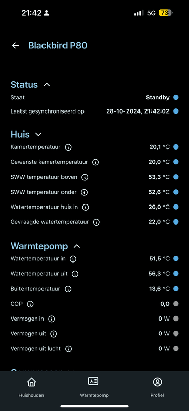 Afbeeldingslocatie: https://tweakers.net/i/ux3ThiJhq9jJBJwFGMF9Gz8YwRo=/x800/filters:strip_exif()/f/image/3AvtcAG6SCbpWCxOYmk30KQL.png?f=fotoalbum_large