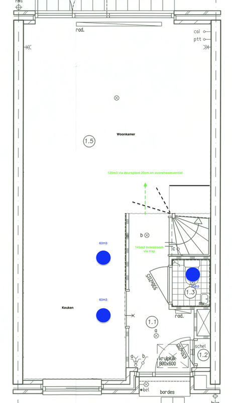 Afbeeldingslocatie: https://tweakers.net/i/uxR8xoa7-x6vuphXRFTukMXbJw4=/x800/filters:strip_exif()/f/image/2CBbHYMK2SnoIcWKy4h3pGpn.png?f=fotoalbum_large