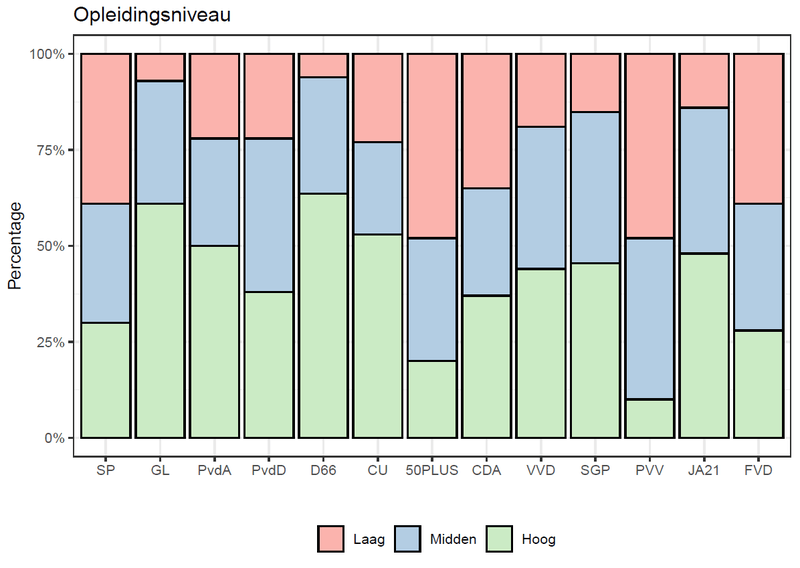 Afbeeldingslocatie: https://tweakers.net/i/uxegDg4Yal7_qlKCVXIySmHf7aw=/800x/filters:strip_exif()/f/image/SjFAEhhhBAVtl2GFc1oZphYR.png?f=fotoalbum_large