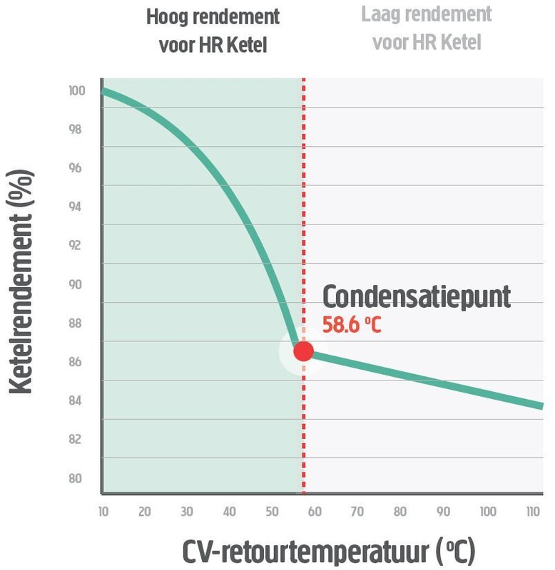 Afbeeldingslocatie: https://tweakers.net/i/uxkKpEF7Ij6PDi7-VhVYfK3dPKE=/x800/filters:strip_icc():strip_exif()/f/image/KHcKhqaCSracvWZplkVBLvPs.jpg?f=fotoalbum_large