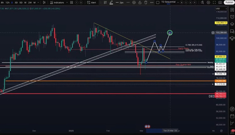 Afbeeldingslocatie: https://tweakers.net/i/uy-bWoFX7qvO3c6IAWu2jo371nM=/800x/filters:strip_icc():strip_exif()/f/image/yc3UrpwAI3dyK1U9H6tKqq57.jpg?f=fotoalbum_large