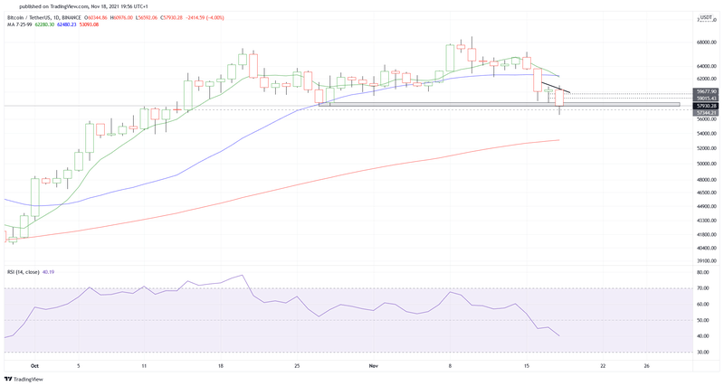 Afbeeldingslocatie: https://tweakers.net/i/uzGy_mVNiYofZ-9HXv3kZMf5ZKA=/800x/filters:strip_exif()/f/image/w5ssqKpdNZQzjw3TXhNbNXPM.png?f=fotoalbum_large