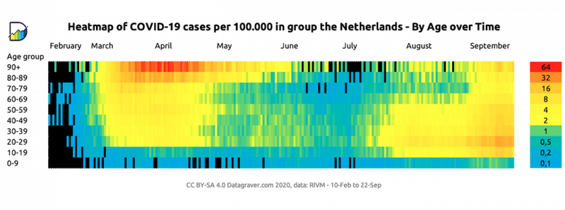 Afbeeldingslocatie: https://tweakers.net/i/v-3PBjva1EvNRHtINbmPyo5WDgg=/800x/filters:strip_exif()/f/image/MykmRD4Oi1ijUy8qvPYIcXyC.png?f=fotoalbum_large