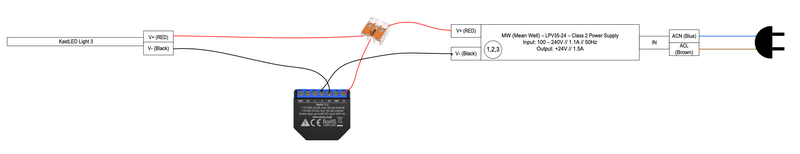 Afbeeldingslocatie: https://tweakers.net/i/v-5MbYfiUfEuZ2V57aSqrAtnyFY=/800x/filters:strip_exif()/f/image/8tvYf4AlfuEjzeANvRIWk97q.png?f=fotoalbum_large