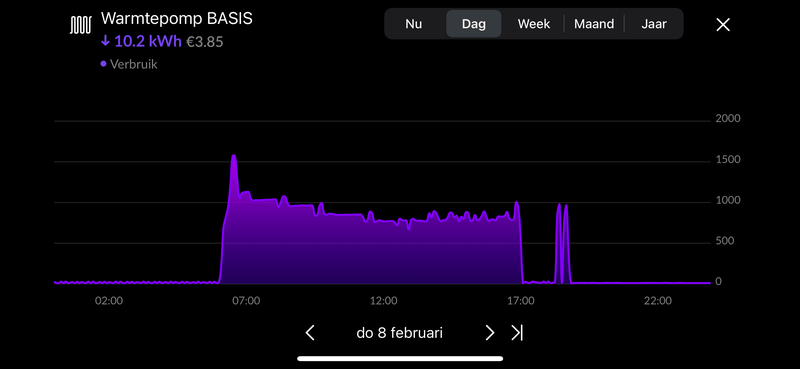 Afbeeldingslocatie: https://tweakers.net/i/v-o1nxPc-O6vkTz0NhyXYlqQD3U=/800x/filters:strip_exif()/f/image/5UJ30PvPU0NjOoK5tvq5d68x.png?f=fotoalbum_large