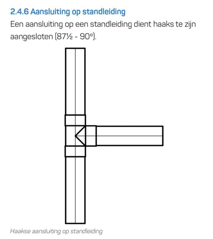 Afbeeldingslocatie: https://tweakers.net/i/v-vXyIbyShbp1R1IjrJ2r0xRRfI=/x800/filters:strip_icc():strip_exif()/f/image/eD6i0we0mdumqJFyzrzQj4Pw.jpg?f=fotoalbum_large