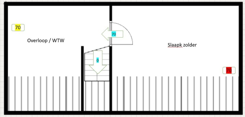 Afbeeldingslocatie: https://tweakers.net/i/v0OJL4lcxrbdbM__-_4VuWoQlWI=/800x/filters:strip_icc():strip_exif()/f/image/g4vBeJaJa5IsymshH4M3Uwc8.jpg?f=fotoalbum_large