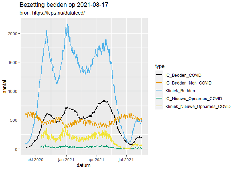 Afbeeldingslocatie: https://tweakers.net/i/v0PnBJ57Fcr7D2VssGfkTa8jWvM=/full-fit-in/4000x4000/filters:no_upscale():fill(white):strip_exif()/f/image/MucuzOEG6Nql3afwqe1DQyp0.png?f=user_large