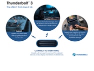 Intel Thunderbolt 3 slides