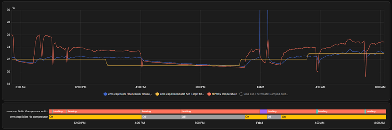 Afbeeldingslocatie: https://tweakers.net/i/v0u9-6HR4SYt5CqZImcFEx9m-Lo=/800x/filters:strip_exif()/f/image/NryXF41s6PDqIANDXWhBHLnW.png?f=fotoalbum_large