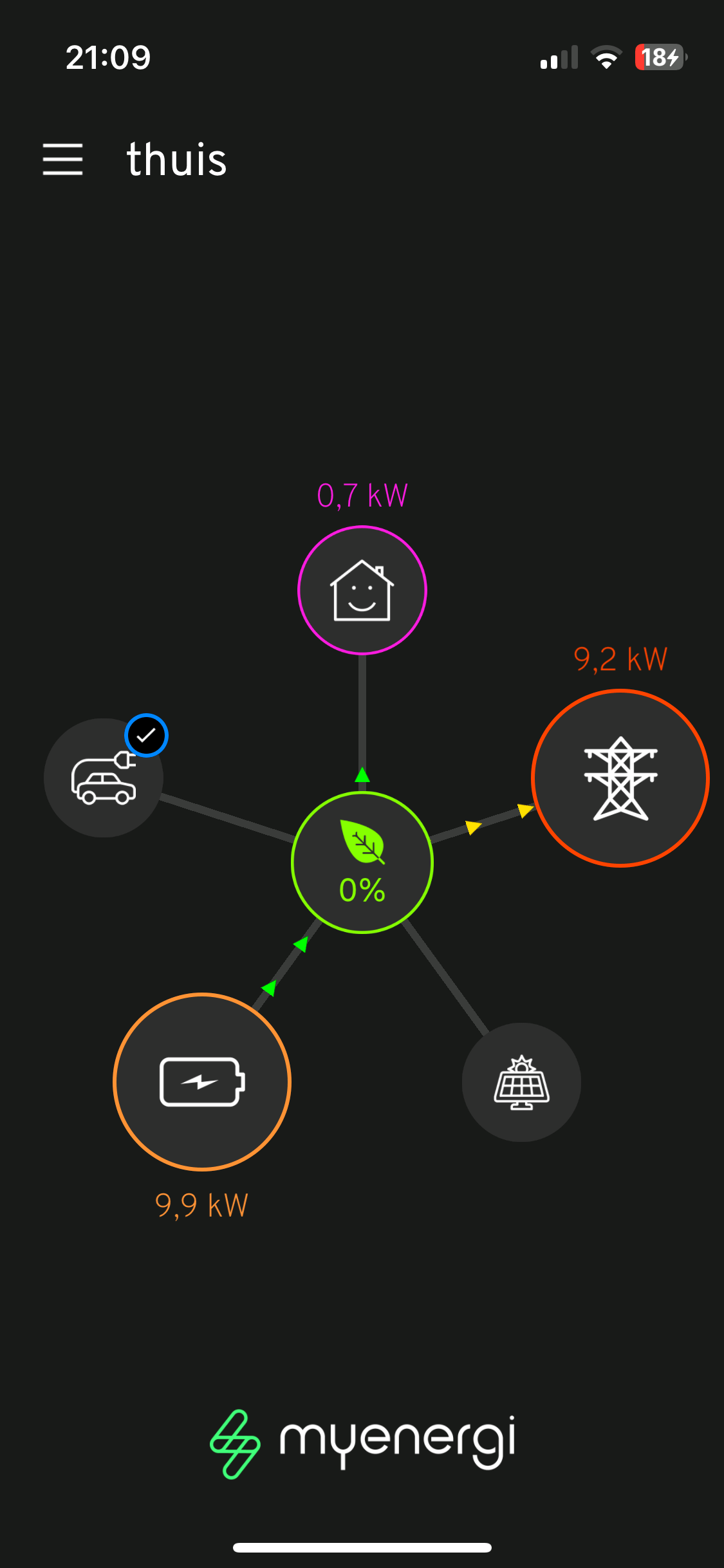 Het Zonneplan Nexus Thuisbatterij topic - deel 2 - Duurzame energie en  installaties - GoT