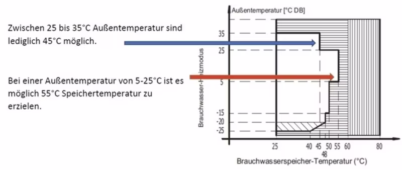 Afbeeldingslocatie: https://tweakers.net/i/v1TJ2ubhRrAZOWKWoL199uqyYAE=/800x/filters:strip_exif()/f/image/beVfZUVTS7qyoZwUjb4UkK9t.avif?f=fotoalbum_large