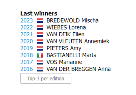 Afbeeldingslocatie: https://tweakers.net/i/v24gPVYeogqPxf9qx0HqtwzWdKk=/full-fit-in/4000x4000/filters:no_upscale():fill(white):strip_exif()/f/image/GwwPnH5mVxfJbqvKYoPKlkVt.png?f=user_large
