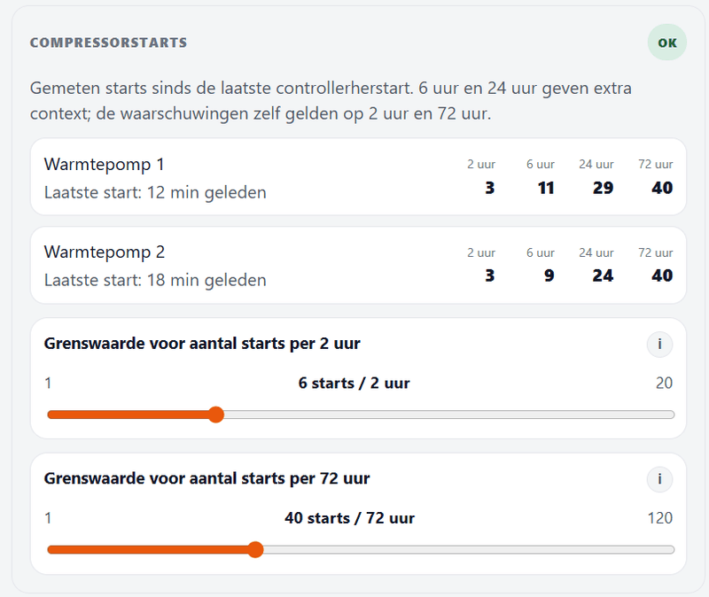 Afbeeldingslocatie: https://tweakers.net/i/v27EUml8QSWXZqFeXd0Fk0VFb4E=/800x/filters:strip_exif()/f/image/B8BRPod8d7VZZcmslxg3eQDN.png?f=fotoalbum_large