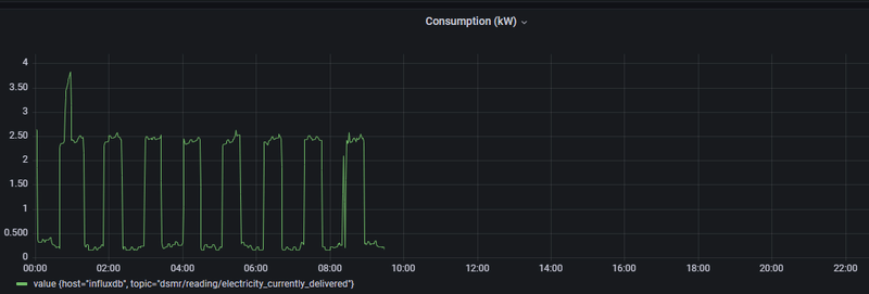 Afbeeldingslocatie: https://tweakers.net/i/v2GIwsiOoJ7zz5JfCICRodjnSag=/800x/filters:strip_exif()/f/image/RI7YfWW0FUNZchcK3KGqIBVA.png?f=fotoalbum_large