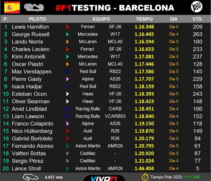 Afbeeldingslocatie: https://tweakers.net/i/v2MnH2Ge0t6hEyVQOgM7khDjB9c=/800x/filters:strip_icc():strip_exif()/f/image/xlVupHtcYeoyvHqSTlK4aUQK.jpg?f=fotoalbum_large
