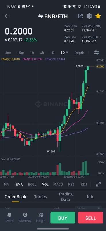 Afbeeldingslocatie: https://tweakers.net/i/v2N0FDzGCiztwkn6TUiS952Yyog=/x800/filters:strip_icc():strip_exif()/f/image/z2P2c6XvTuyfp6tBsiW1TgC9.jpg?f=fotoalbum_large