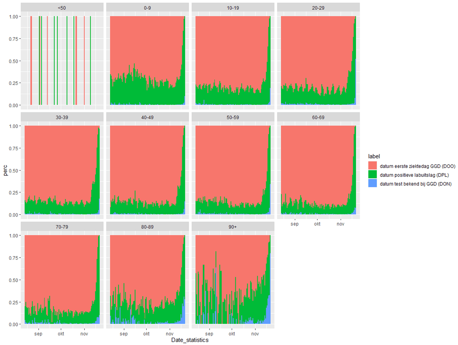 Afbeeldingslocatie: https://tweakers.net/i/v2jHH7nm3xSV6fIrvZH76cTbRgc=/full-fit-in/4000x4000/filters:no_upscale():fill(white):strip_exif()/f/image/PX4rTg9zotp2sPeMMnkhpfQJ.png?f=user_large