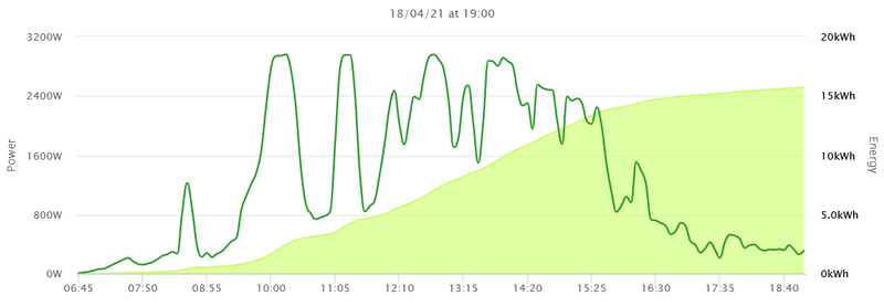 Afbeeldingslocatie: https://tweakers.net/i/v3XzQeT4knngDcCRebedzEf8euQ=/800x/filters:strip_exif()/f/image/PenSXte3cUIRXZaC7lRAxLOI.png?f=fotoalbum_large