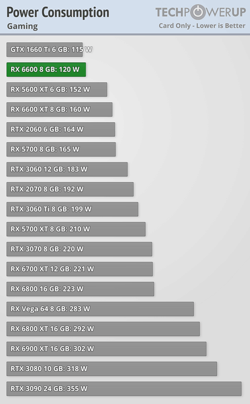 Afbeeldingslocatie: https://tweakers.net/i/v3_aXGStxkKUmIOC7n8UxQJoBhc=/x800/filters:strip_exif()/f/image/eMpk8dIHRzxWCdKBYqTdq9BL.png?f=fotoalbum_large