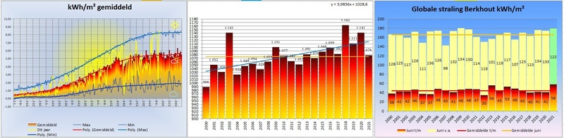 Afbeeldingslocatie: https://tweakers.net/i/v3wIiPDlv1_161AnN1yGQ4lEBlI=/800x/filters:strip_icc():strip_exif()/f/image/PHhHPTXWJe9PAwLmsUN9CEOE.jpg?f=fotoalbum_large