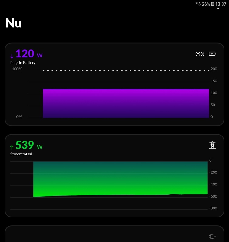 Afbeeldingslocatie: https://tweakers.net/i/v4M7frhPHJh8Gfyu1ylWanRBMBA=/x800/filters:strip_icc():strip_exif()/f/image/GnISunSdQq7Kcyq3jjUmkxK2.jpg?f=fotoalbum_large