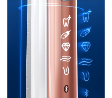 Oral-B 4210201247401