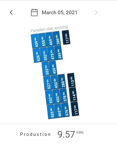 Afbeeldingslocatie: https://tweakers.net/i/v4WeLuv1nL0ACrF9ShBUIEq3lvM=/full-fit-in/4920x3264/filters:max_bytes(3145728):no_upscale():strip_icc():fill(white):strip_exif()/f/image/IF7y6xiGyEtLK8s6qFCDEnrb.jpg?f=user_large
