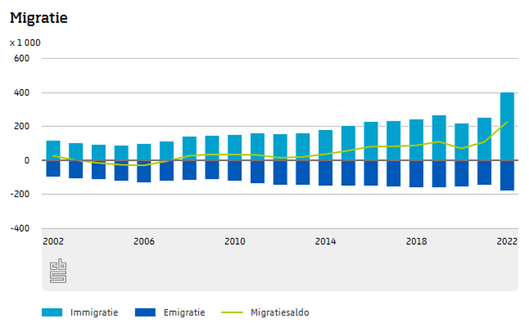 Afbeeldingslocatie: https://tweakers.net/i/v51SSLl51LcpHeeN-a0o8S27oDA=/full-fit-in/4000x4000/filters:no_upscale():fill(white):strip_exif()/f/image/Ca9WNLSWSdSBTFvrNVMUvPru.png?f=user_large