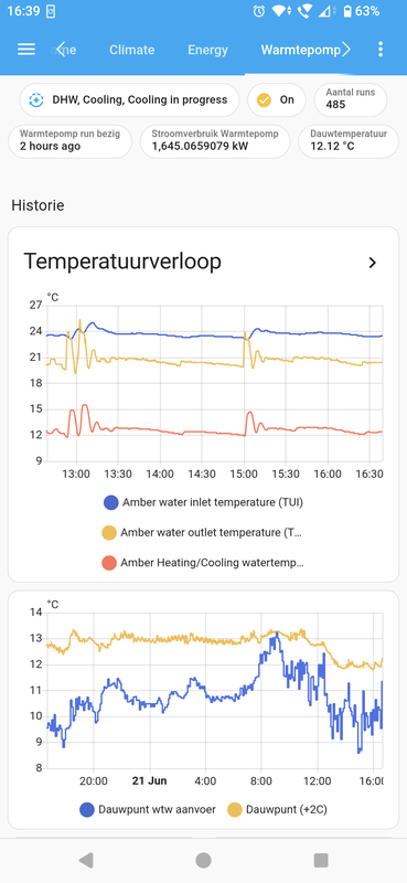Afbeeldingslocatie: https://tweakers.net/i/v5F2MPgjCrcv1XJbSwmi62hceX0=/x800/filters:strip_exif()/f/image/2tD4mQCBIUbxavcPiBmOgA4d.png?f=fotoalbum_large