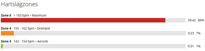 Afbeeldingslocatie: https://tweakers.net/i/v5G1Cx2c3fH031GGpco0eFloL6Y=/800x/filters:strip_icc():strip_exif()/f/image/7ZL2D9NKSqakbAfpG1aXXf9o.jpg?f=fotoalbum_large