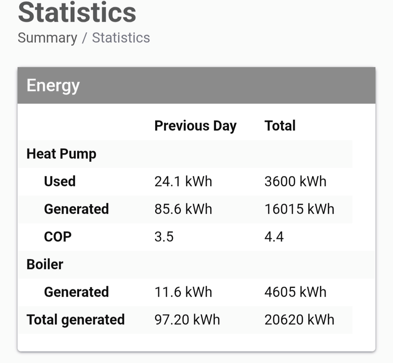 Afbeeldingslocatie: https://tweakers.net/i/v5IewtL3CV9ZZE0feC1FWfgMGEM=/800x/filters:strip_exif()/f/image/Jq0B7byxfeacFFEogxScrDai.png?f=fotoalbum_large