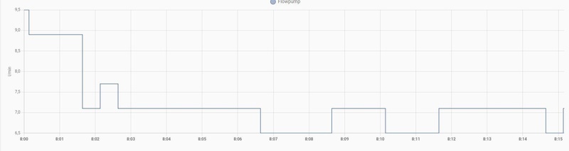 Afbeeldingslocatie: https://tweakers.net/i/v5R1I9n_E5k9-AQyw7eqHoLGPYY=/800x/filters:strip_icc():strip_exif()/f/image/1Qv5UqPJJqhVfmdOolgsNu8n.jpg?f=fotoalbum_large