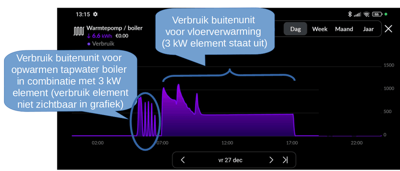 Afbeeldingslocatie: https://tweakers.net/i/v6F8nnCZgnANWINwVbLlXmmqFc8=/800x/filters:strip_exif()/f/image/lB6ZrdKPlT5yg7hzSDsCEUms.png?f=fotoalbum_large