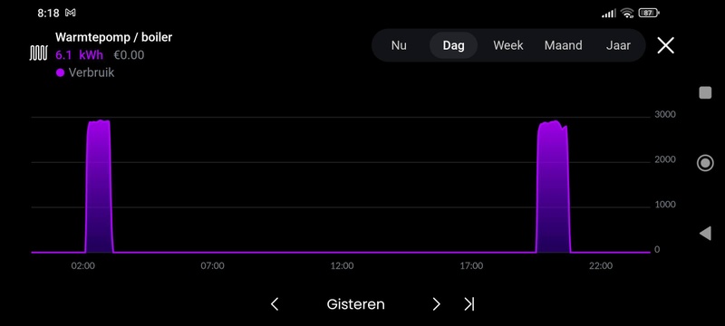 Afbeeldingslocatie: https://tweakers.net/i/v6M_j7QtGLC8rTBhTthyeTLLcWY=/800x/filters:strip_icc():strip_exif()/f/image/2tuAhC48hRgpKgQeZUmwTKbQ.jpg?f=fotoalbum_large