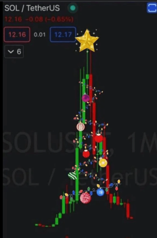 Afbeeldingslocatie: https://tweakers.net/i/v6bH2MbtuW4p_ThLcNKCrSItWCo=/x800/filters:strip_exif()/f/image/X6SvcvdpcfPS5Ml3VO9Gx8In.png?f=fotoalbum_large