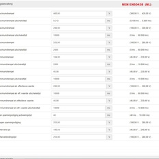 Afbeeldingslocatie: https://tweakers.net/i/v71DMVsfYmFf-ADHB0aM3o9VWDQ=/232x232/filters:strip_icc():strip_exif()/f/image/hZ8BUasJBX3m814rujP6Li8r.jpg?f=fotoalbum_tile