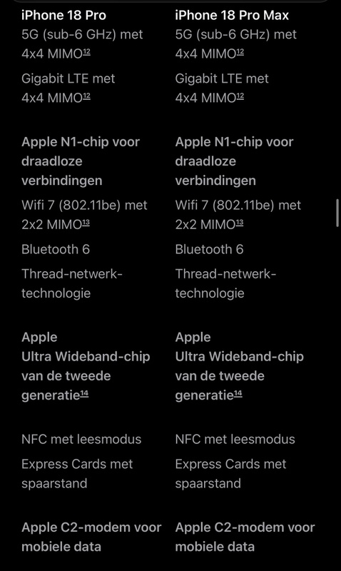 Afbeeldingslocatie: https://tweakers.net/i/v75x4kkNHObiHDWsE8S8AycHo2s=/x800/filters:strip_icc():strip_exif()/f/image/T7gBfEXrnqUhf7vIkaqRzM1j.jpg?f=fotoalbum_large