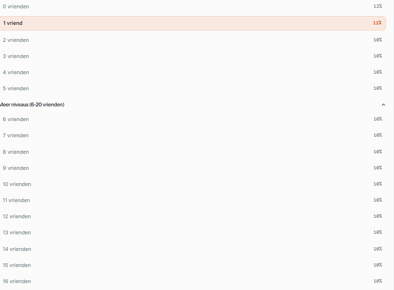Afbeeldingslocatie: https://tweakers.net/i/v7S8b8l_xokLPszIkODdm5iO1jE=/800x/filters:strip_exif()/f/image/c1xkr0REoRPUGipziQyoPON3.png?f=fotoalbum_large
